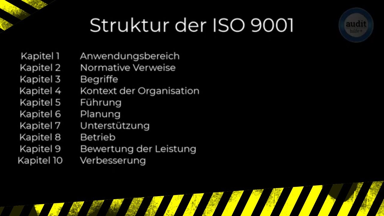 ISO 9001 Kapitel 4–10: Schnell & einfach erklärt
