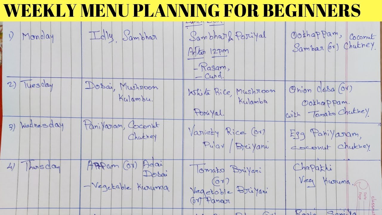 Weekly Meal Planning in Tamil| Time Management Tips|Pre-Preparation & Vegetables Purchase Tips
