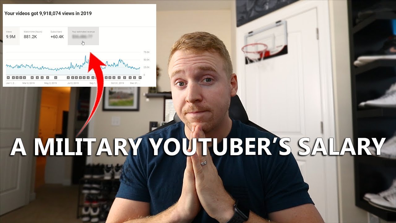 How Much YouTube Paid Me In 2019 | Military Youtuber's Pay
