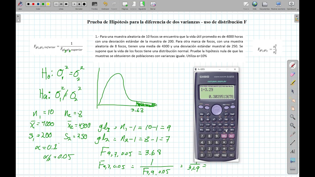 PRUEBAS DE HIPÓTESIS PARA DIFERENCIA DE DOS VARIANZAS   DISTRIBUCIÓN F