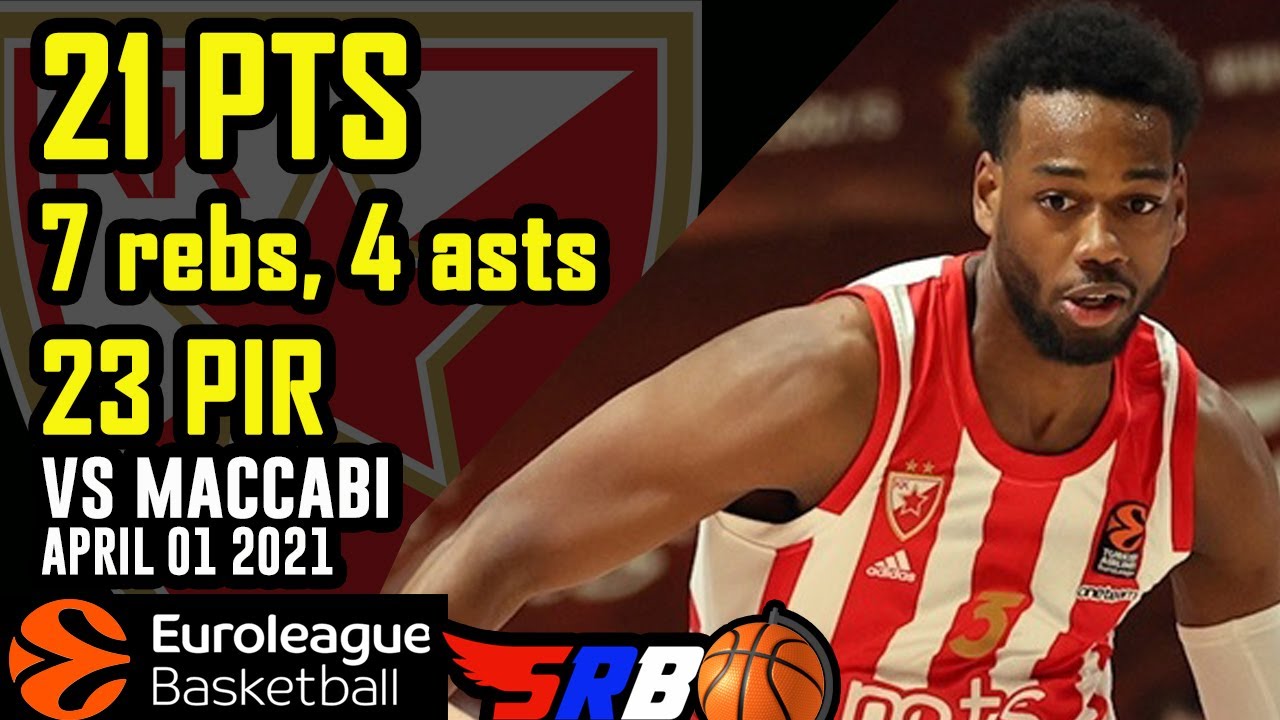 JORDAN LOYD 21 points 7 rebs 4 asts | Crvena Zvezda - Maccabi | EuroLeague R33 | 01.04.2021
