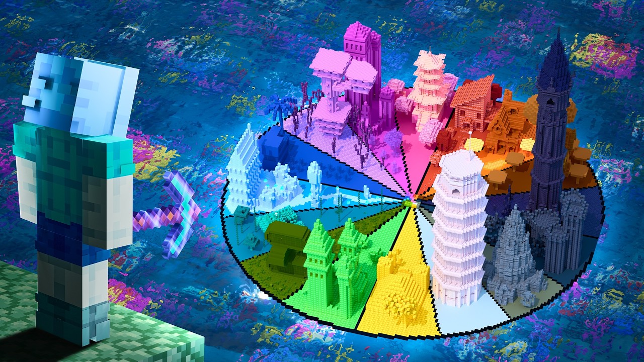 Membuat Biome Dari SEMUA Warna di Minecraft Hardcore
