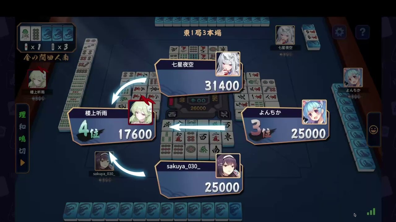 押し引き判断は悪くなかったはず…放銃なしで凌いだものの、ツモに勝てず22500点の3位フィニッシュ｜雀魂 #514 