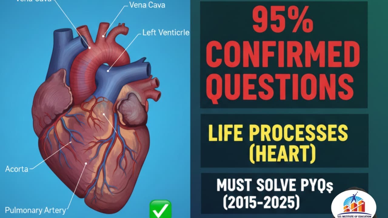 Practice Questions of Biology (Life Processes ) || Chapter-1st || by: Rohan Sir 