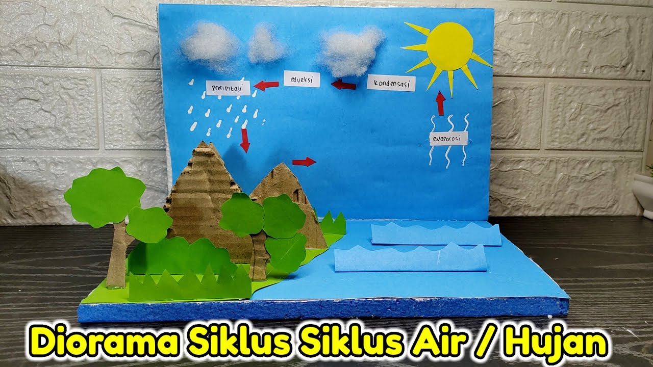 Diorama Siklus Air / Siklus Hujan