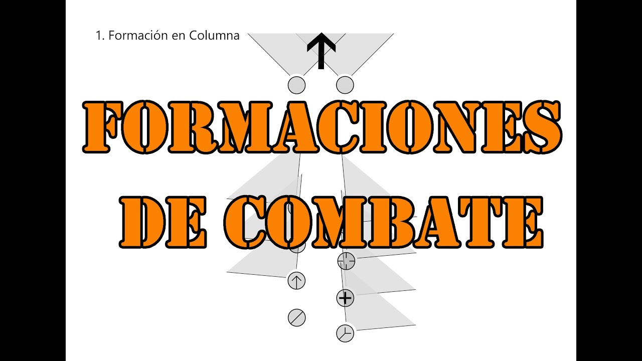 ¿CUAL ES LA MEJOR FORMACION DE COMBATE? | Ragnos Boot Camp | 1