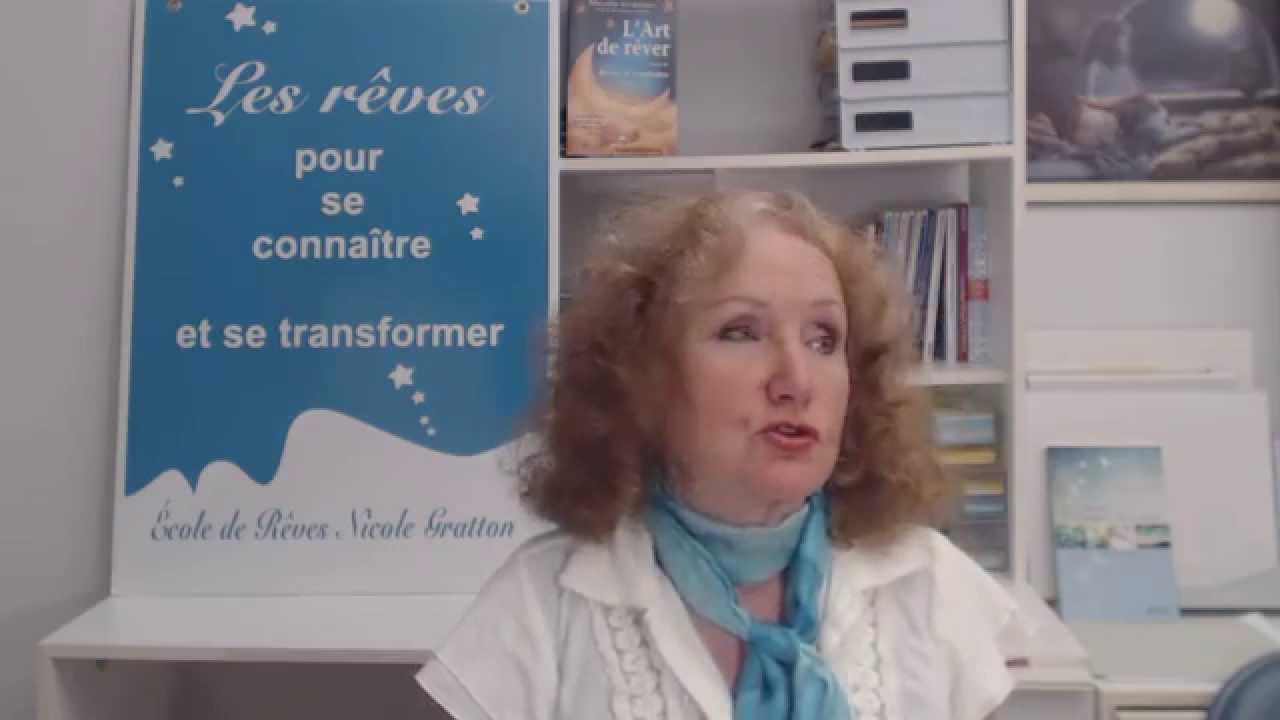 Fonctions du r&ecirc;ve # 2: Principe de compensation