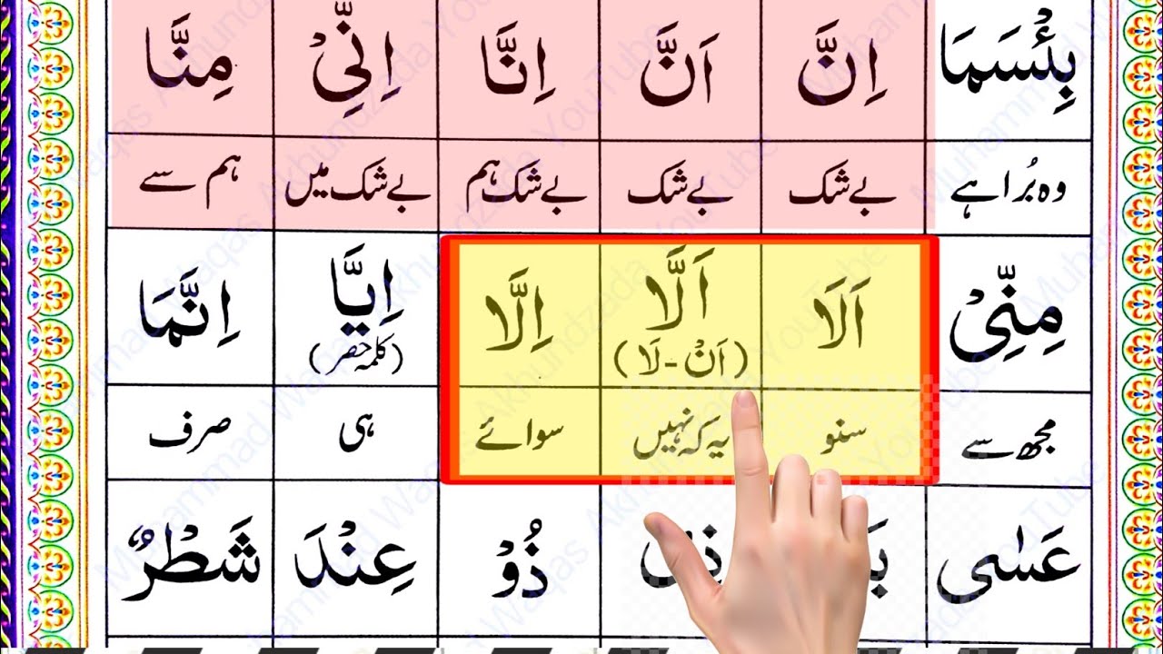 Don't Waste Time! 3 Facts Until You Reading Translation Of Quran || Learn Arabic Words Meanigs ||