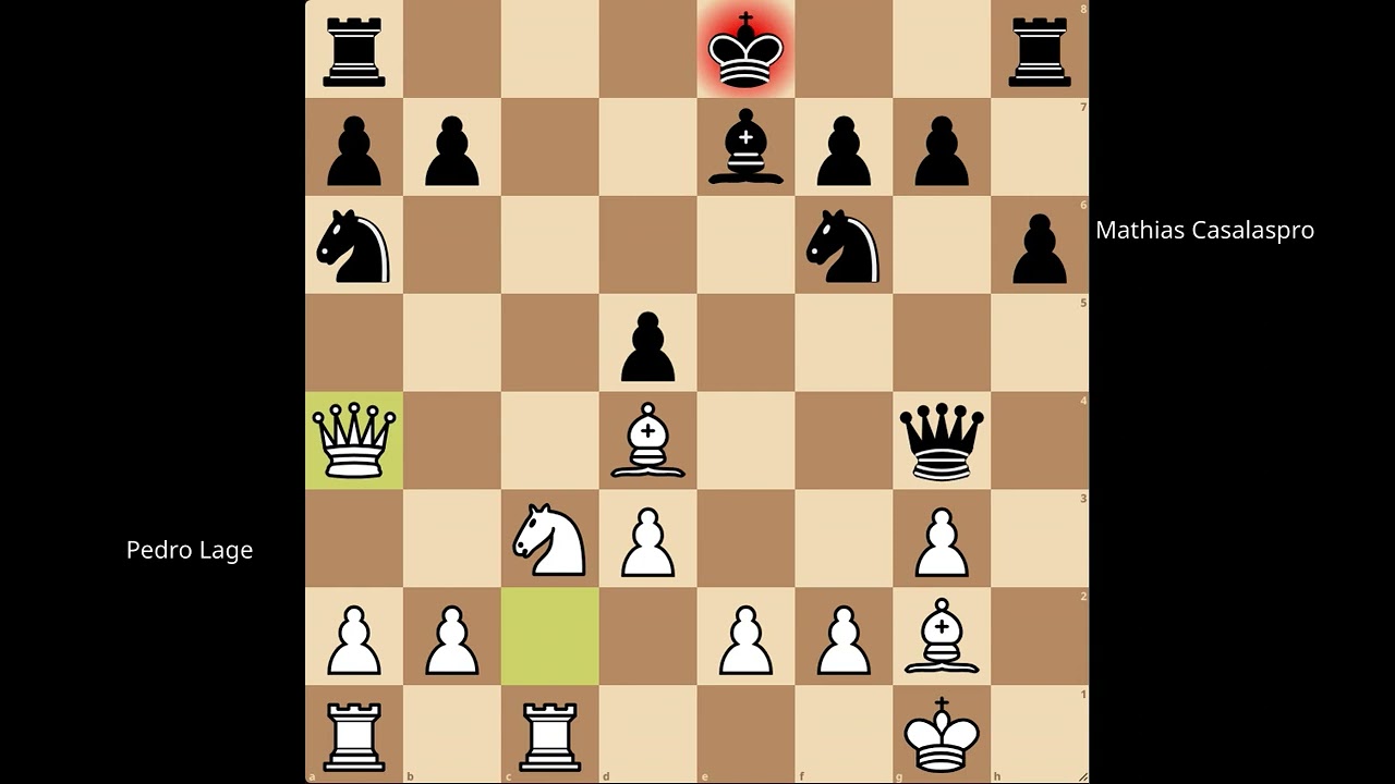 Pedro Lage vs Mathias Casalaspro (2023)