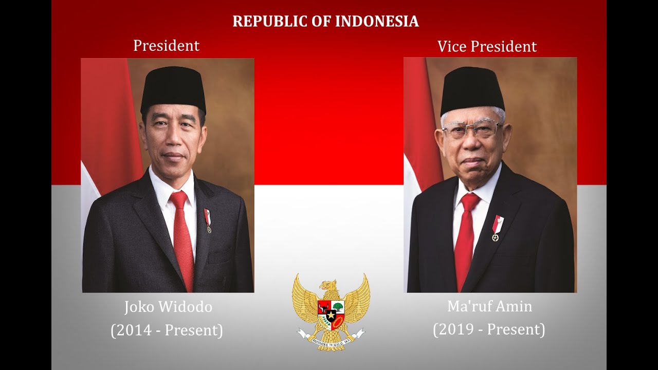 Leaders of Indonesia (1945-2021)