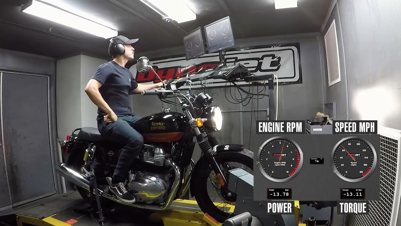 2022 Royal Enfield INT650