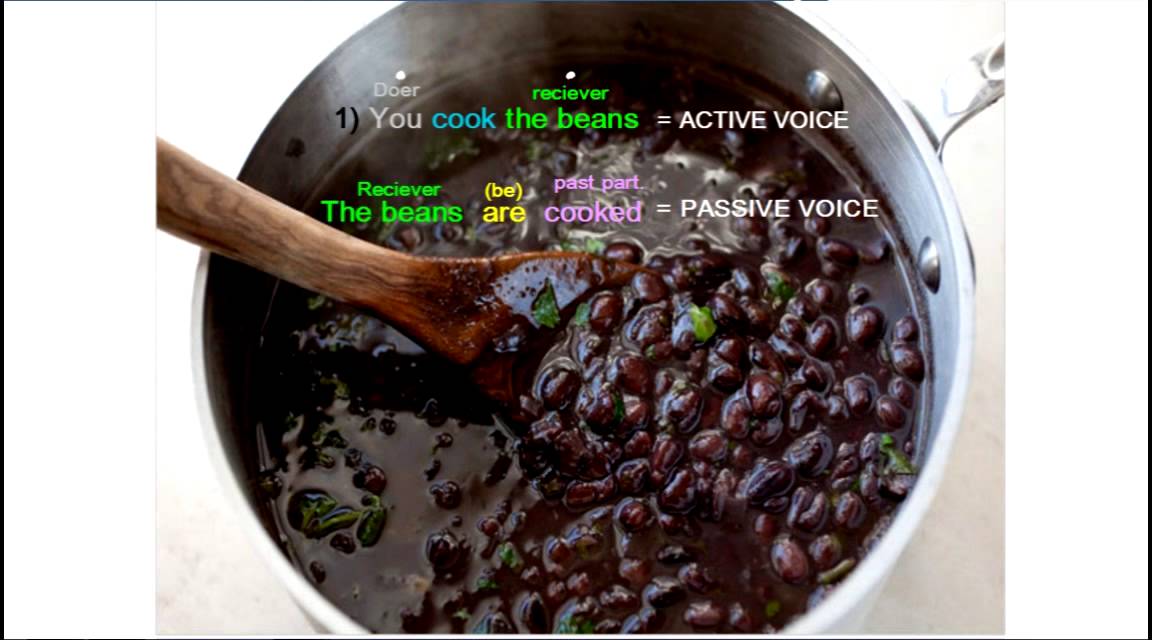 Book 3 Unit 14 Passive Voice for a Process