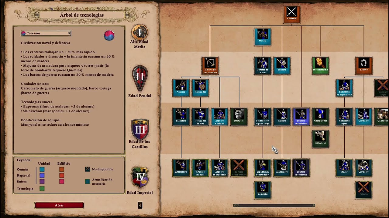 Age of Empires II  Definitive Edition - Imperio En Ruinas