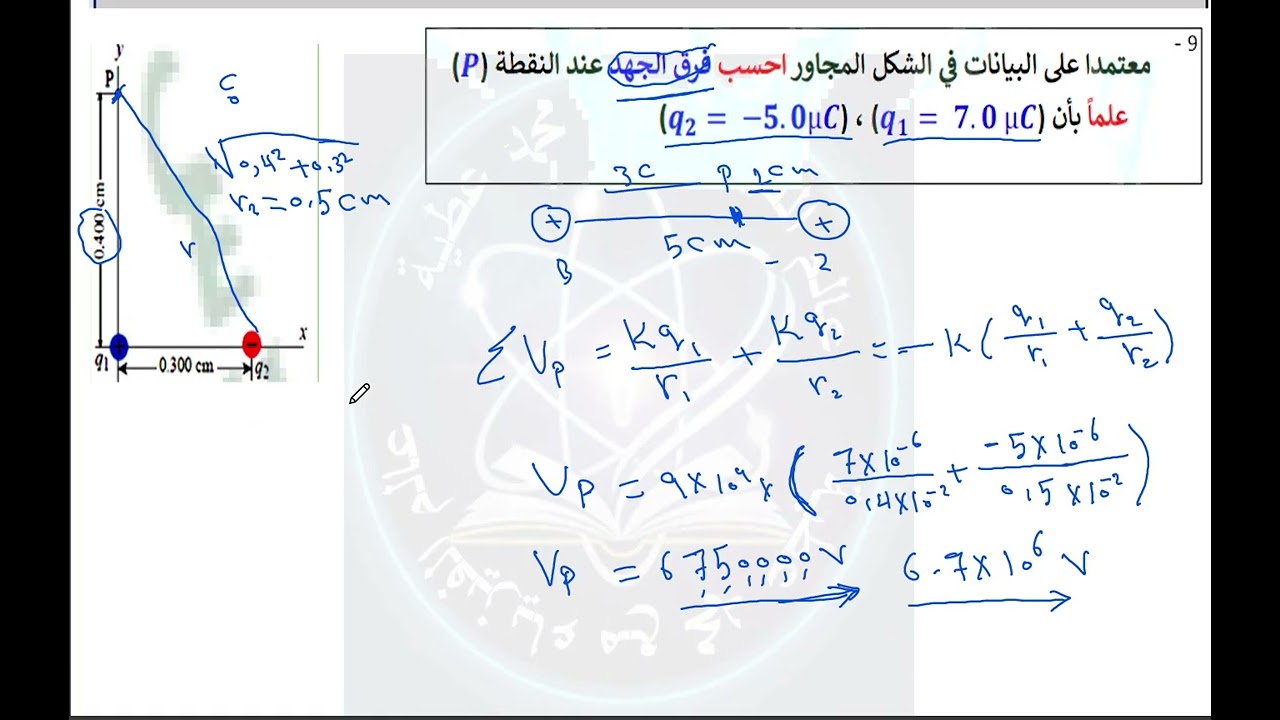 المراجعة النهائية للصف 12 متقدم الفصل الثاني 2026
