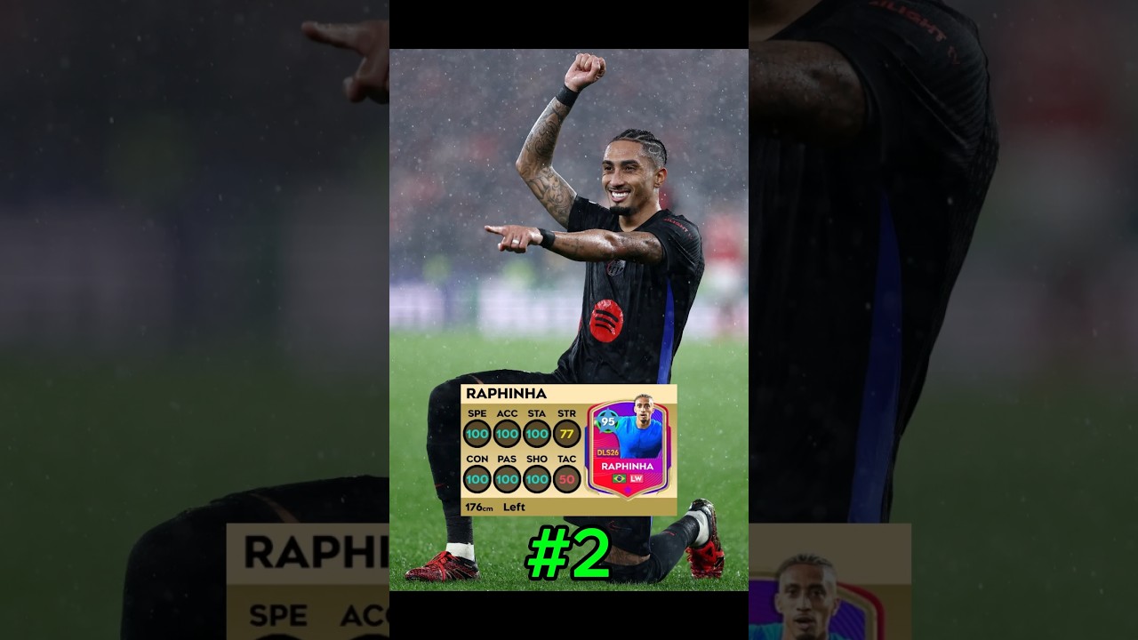 Top 8 Best LW in DLS 26 🔥 Ultimate Left Wingers Guide (Fastest & Strongest!)#DLS26#LW#Gaming#viral