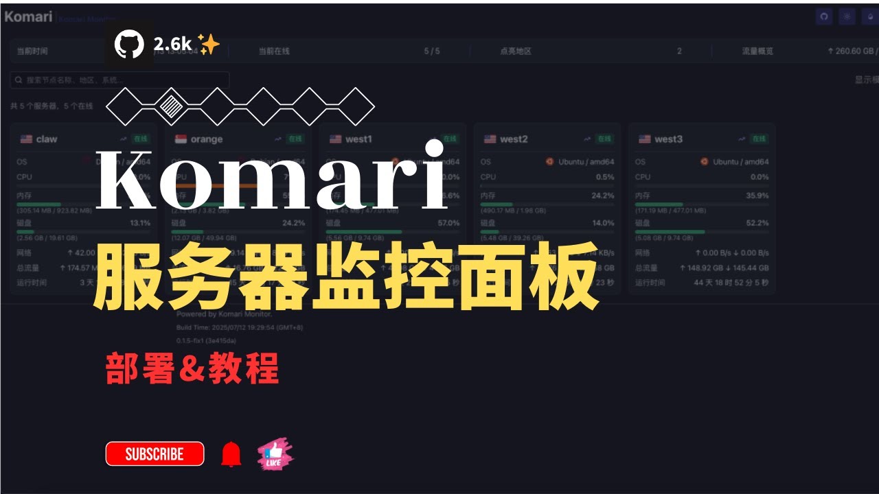 Komari 真的强！轻量+漂亮+好部署｜哪吒监控平替？实测告诉你！