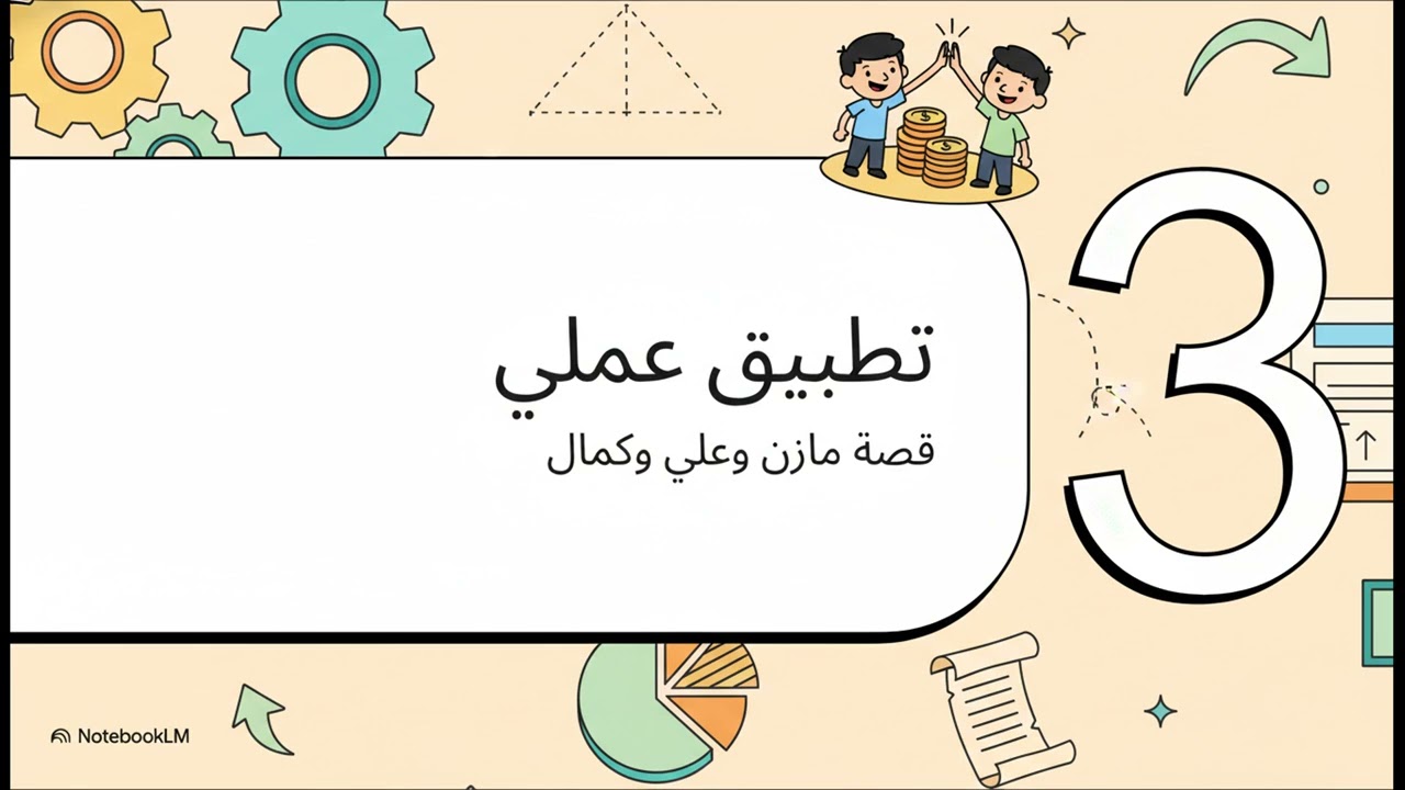 المشاركة بالنسب 9-2  للصف الثامن