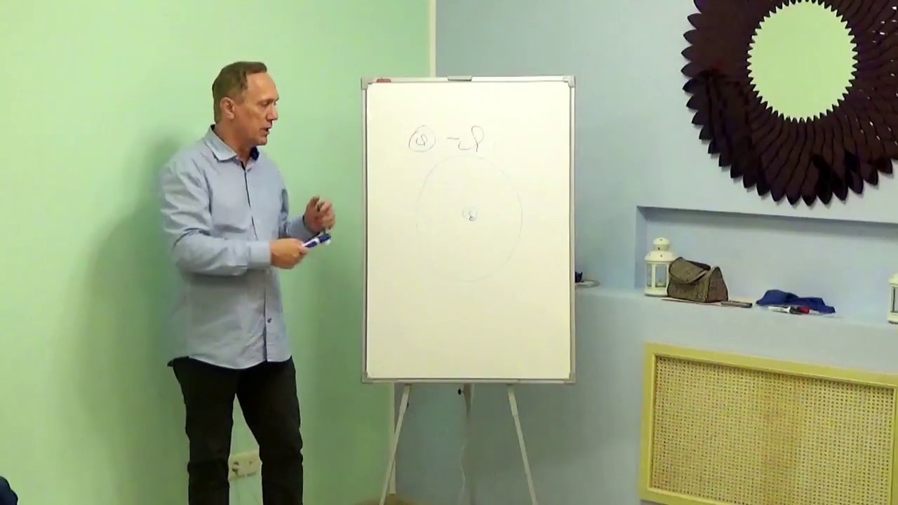 Социальная карма и 11 дом гороскопа.Результаты и опыт.