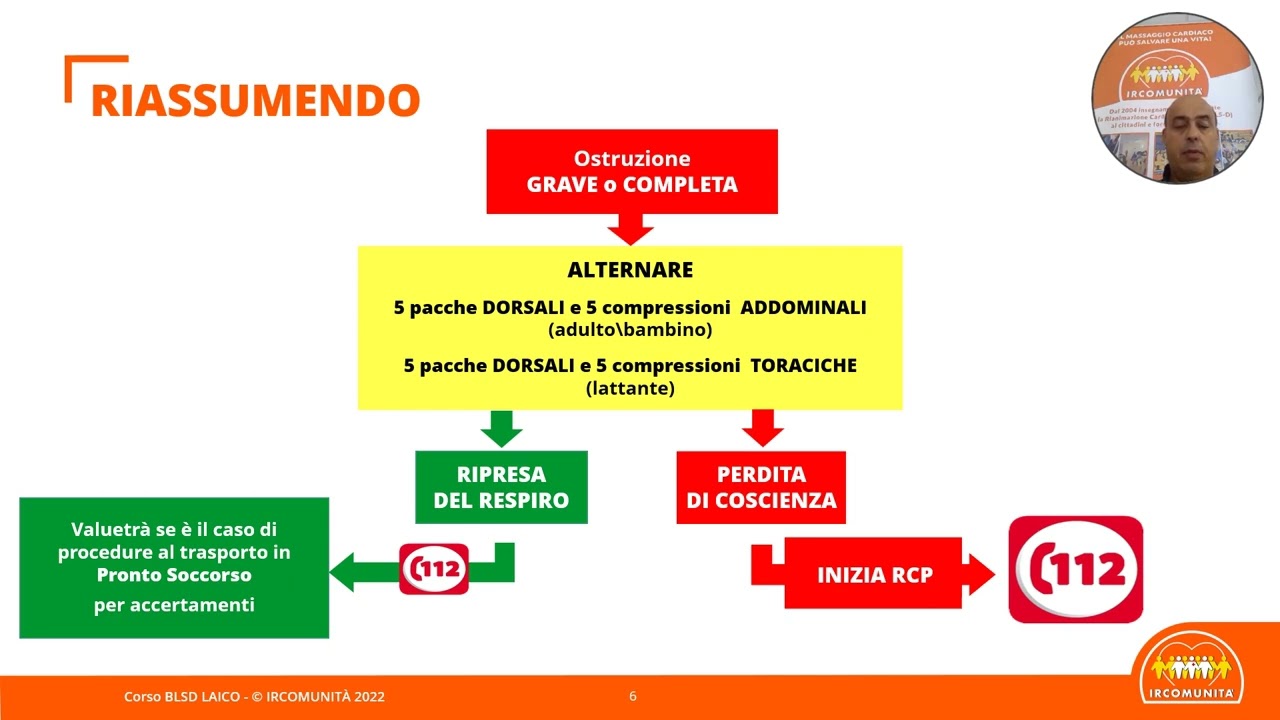 5   43696   disostruzione