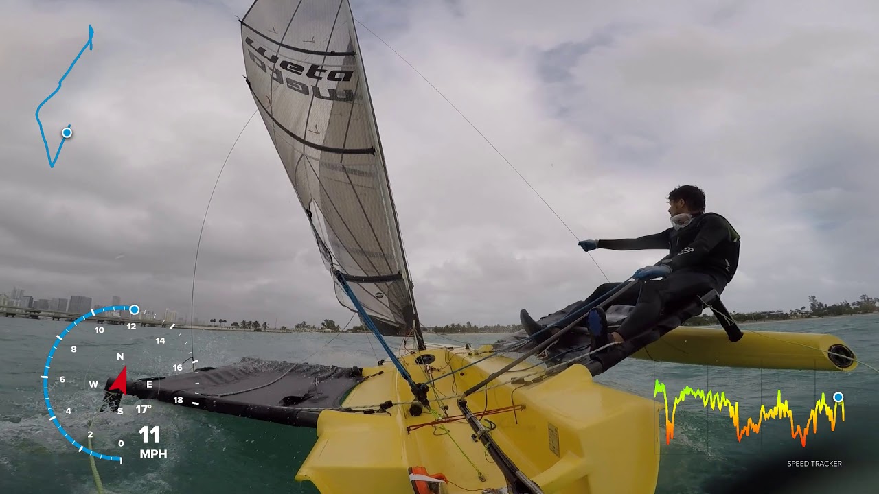 Weta Trimaran - 20-30kt choppy -- Jan 2020