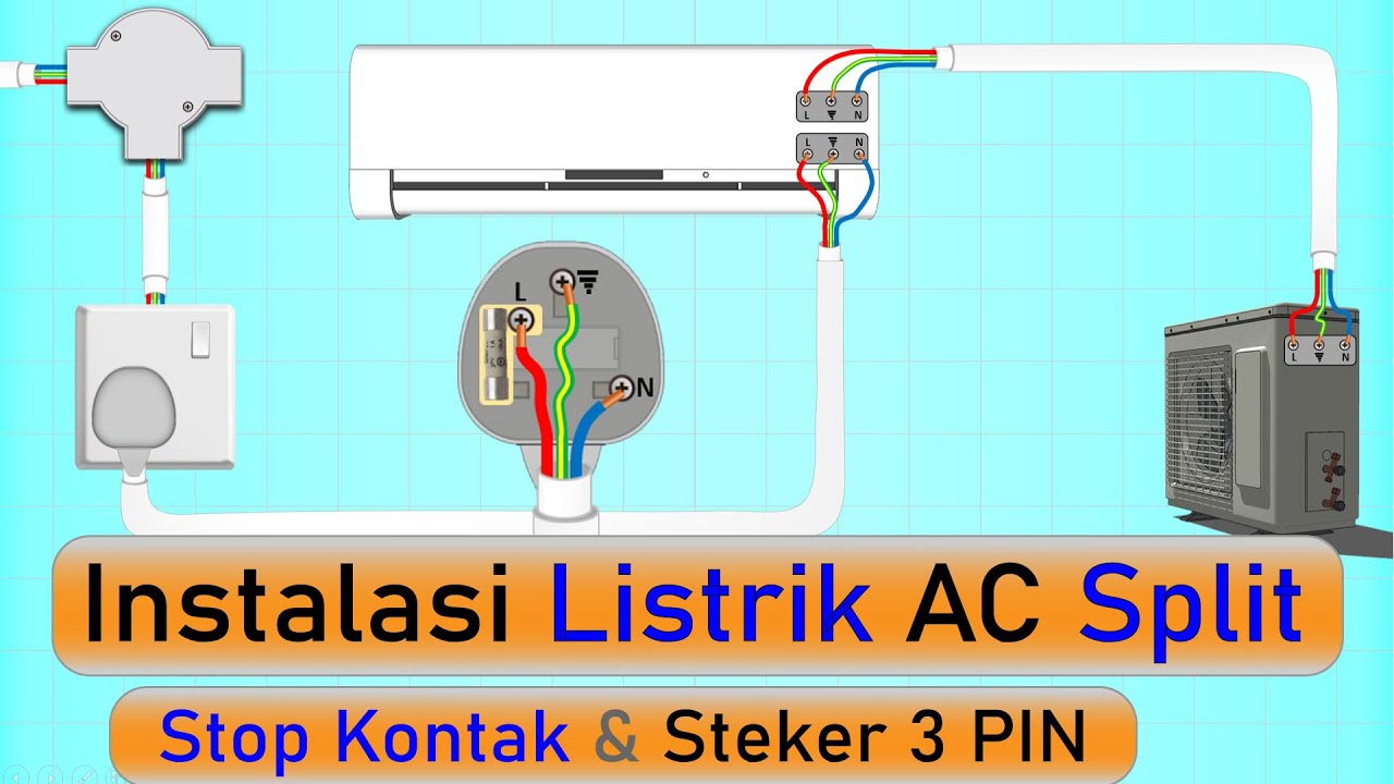 Instalasi Kabel AC Split Wall (Stop Kontak dan Steker AC 3 Kaki)