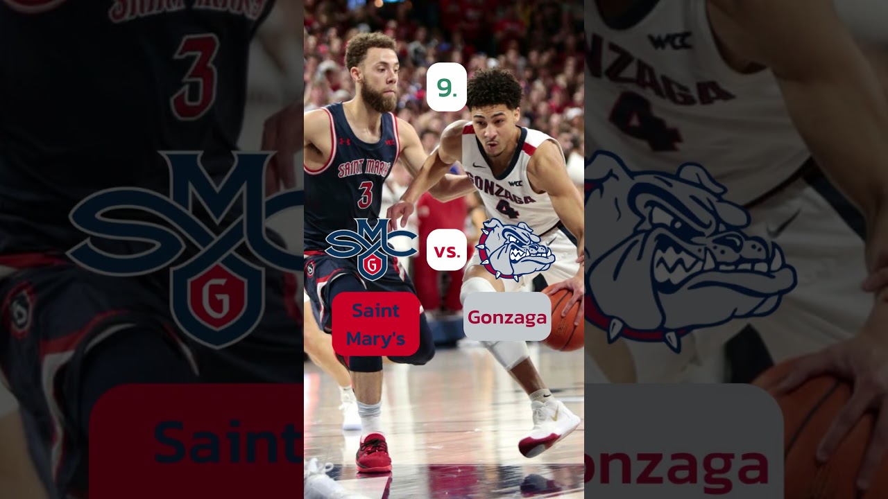 Top 10 Most Bitter Rivalries in College Basketball