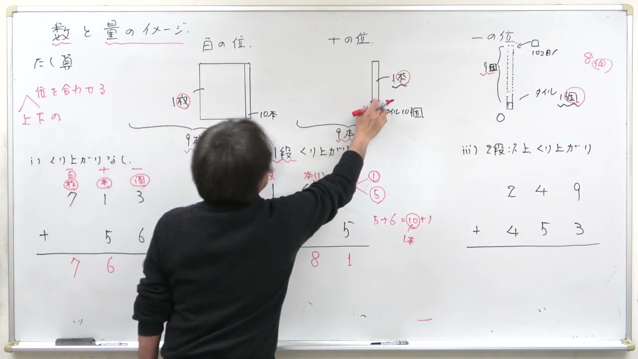 01 数と量のイメージ 足し算（和）