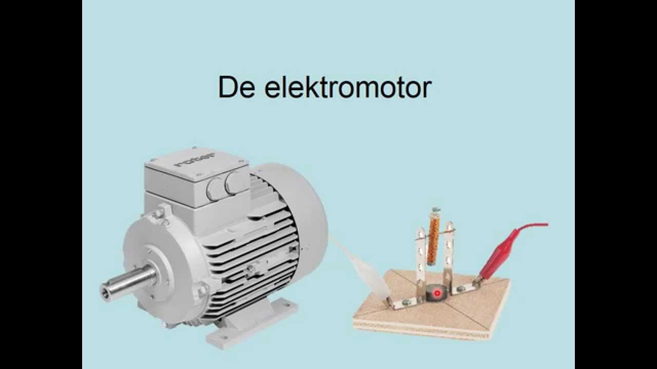 De elektromotor vwo)