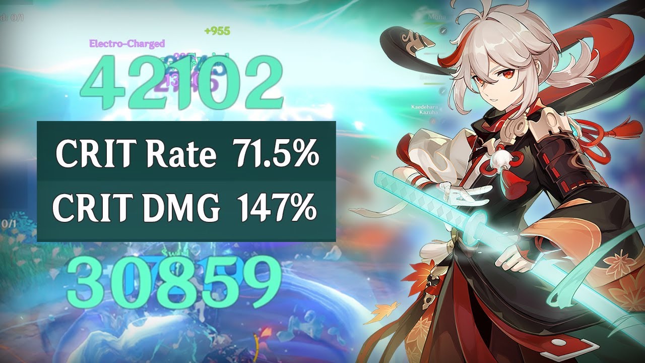 Как я создал ЛУЧШЕГО ДПС-героя Казуху | Genshin Impact