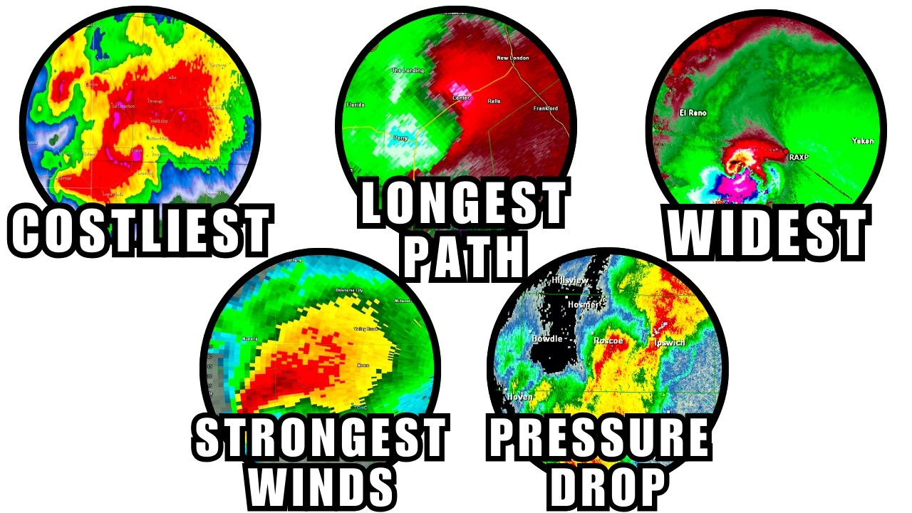 Every RECORD-BREAKING Tornado Explained in 12 minutes