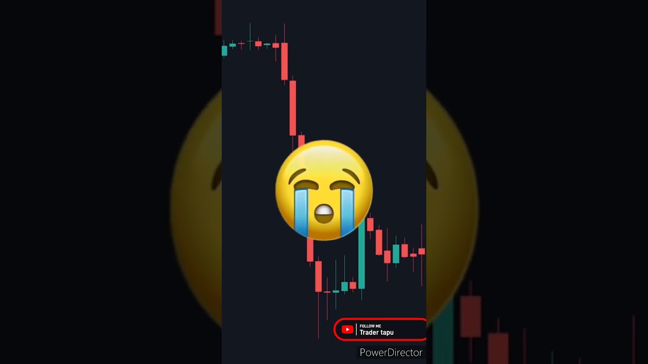 RSI trading strategy chart of RSI Indicator // 