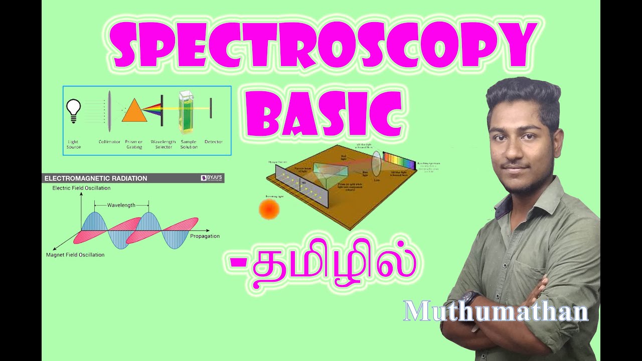 Spectroscopy basics in Tamil // நிறமலைமணி அடிப்படைகள்