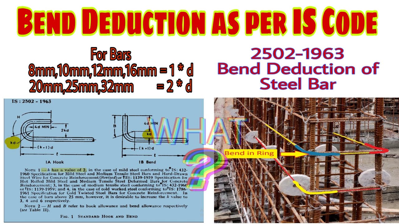 How To Calculate Bend Deduction Length for Steel Bars As Per IS Code I For BBS I Part- 1
