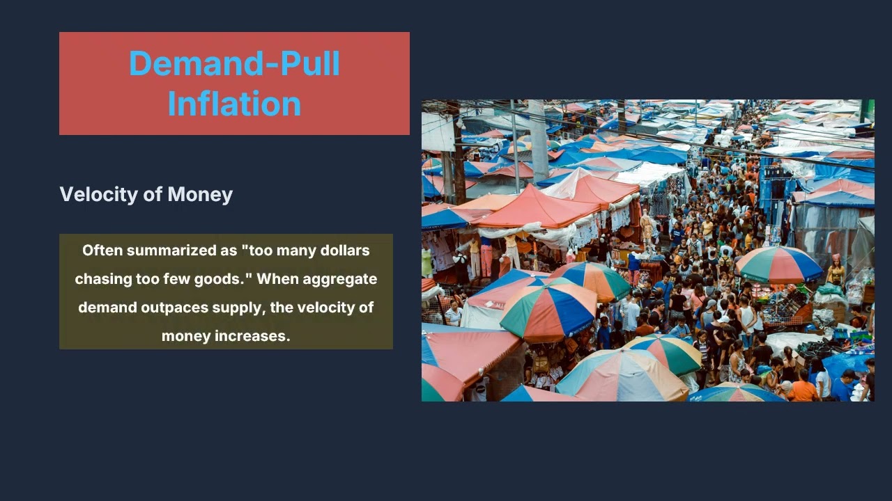 The Technical Erosion  Inflation & Purchasing Power
