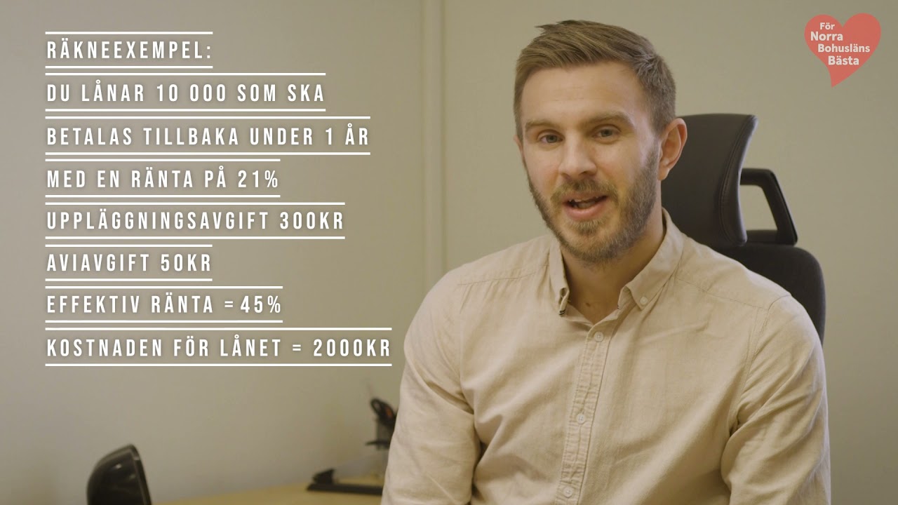S&aring; mycket kostar det att ta ett SMS-l&aring;n