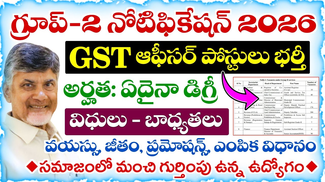 APPSC Group-2 GST Officer Recruitment 2026 | Eligibility, Age Limit, Salary, Selection Process