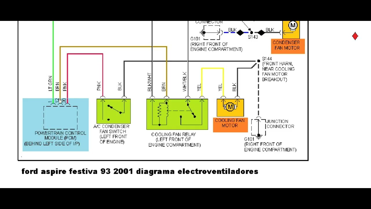 ford festiva aspire 93  2001 sistema de enfriamiento diagrama