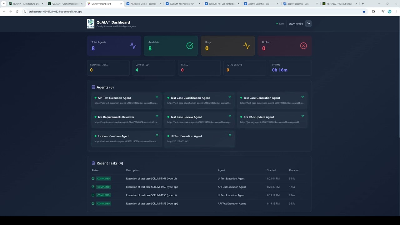 Showcase of QuAIA™ (Quality Assurance with Intelligent Agents) Framework