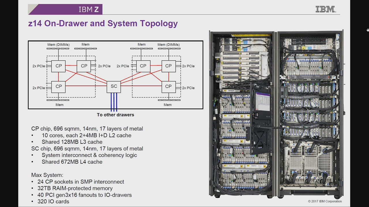 HC29-S9: Server