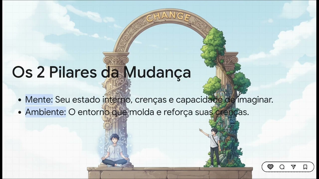 o poder do acesso 