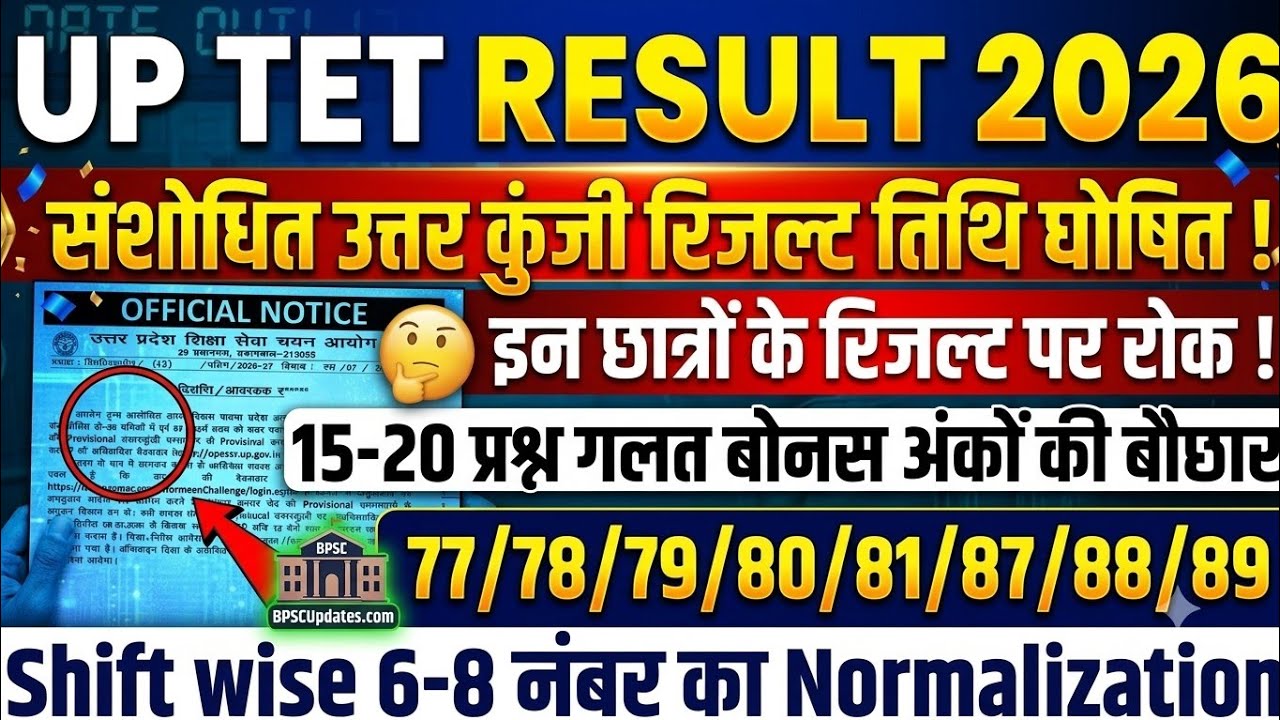UP TET Result 2026: Results Withheld for These Students! 😱 | OMR Sheet Mistake & Normalization Up...