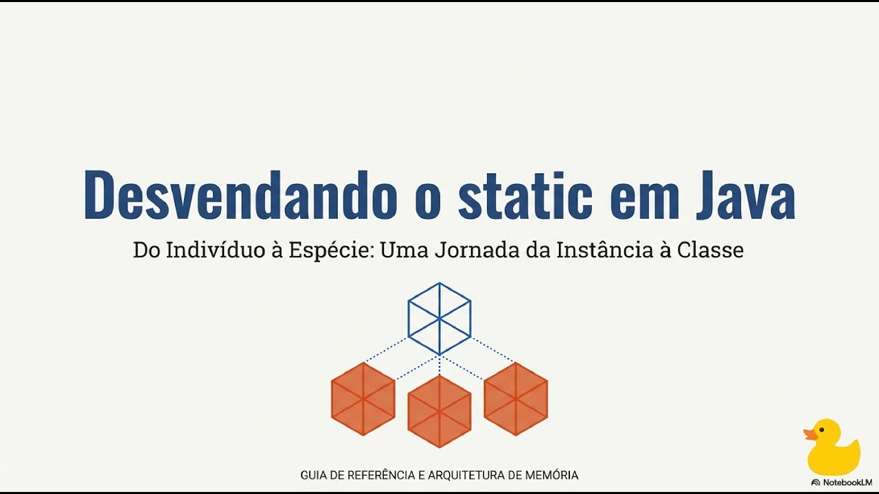 Desmistificando o `static`