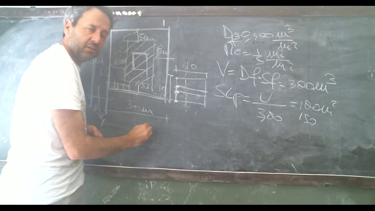 DIMENSIONAMENTO DI UN VILLINO