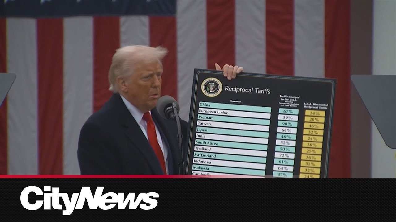 U.S. Supreme Court not ruling on legality of Trump's tariffs today