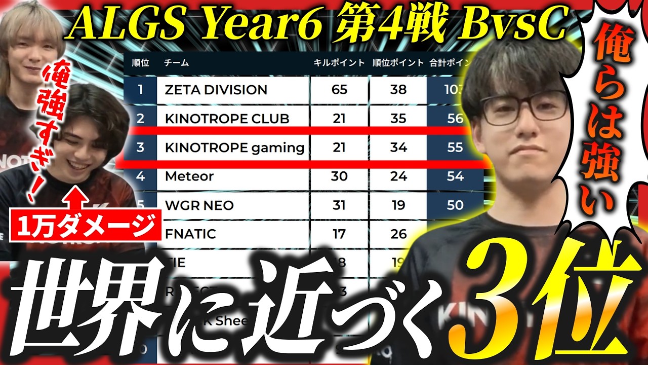 【ALGS 第4戦】1pt差の大接戦で最終3位を獲得！まだまだ新世代には負けられない！【APEX/saku/さく/叶望/YukaPEROdator/Dogma/KINOTROPE gaming】