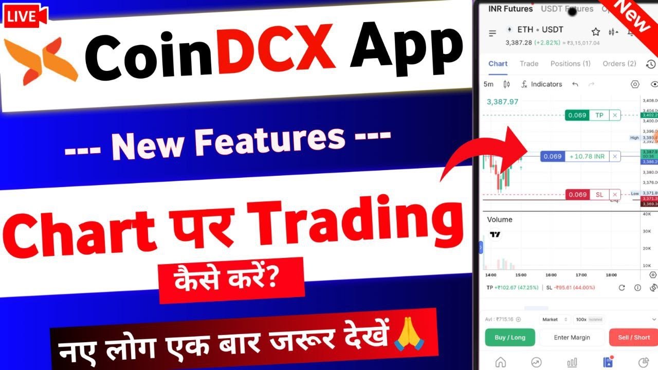 Coindcx app New Features for Future Trading | Coindcx Crypto Future Trading on Chart | New