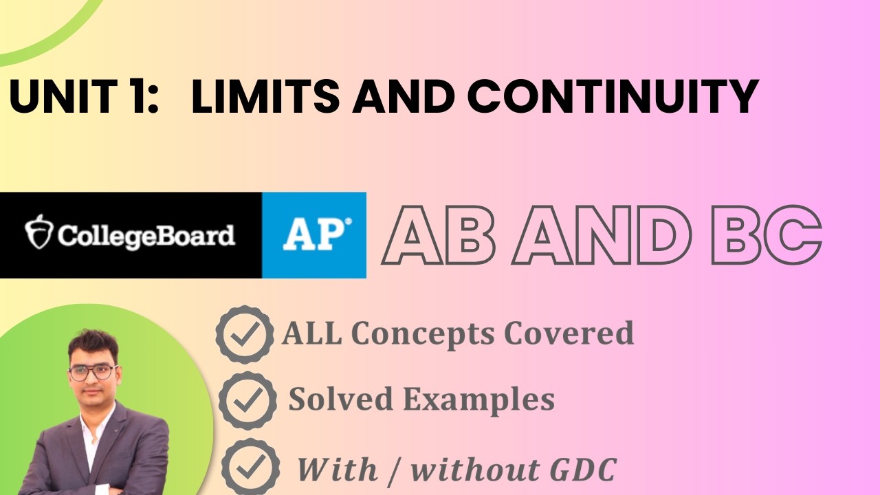 AP Calculus AB and BC Unit 1 Limits and Continuity