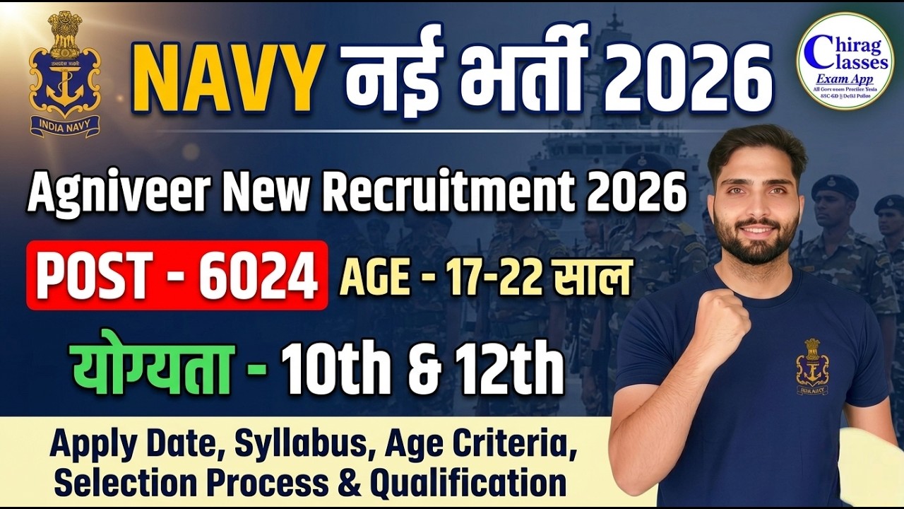 Navy Agniveer New Vacancy 2026 | Indian Navy Recruitment 2026 Age Limit, Syllabus & Apply Date
