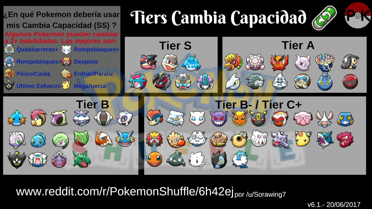[Pokemon Shuffle] N°32 Guía Cambiacapacidad (Skill Swapper Tier Lists)