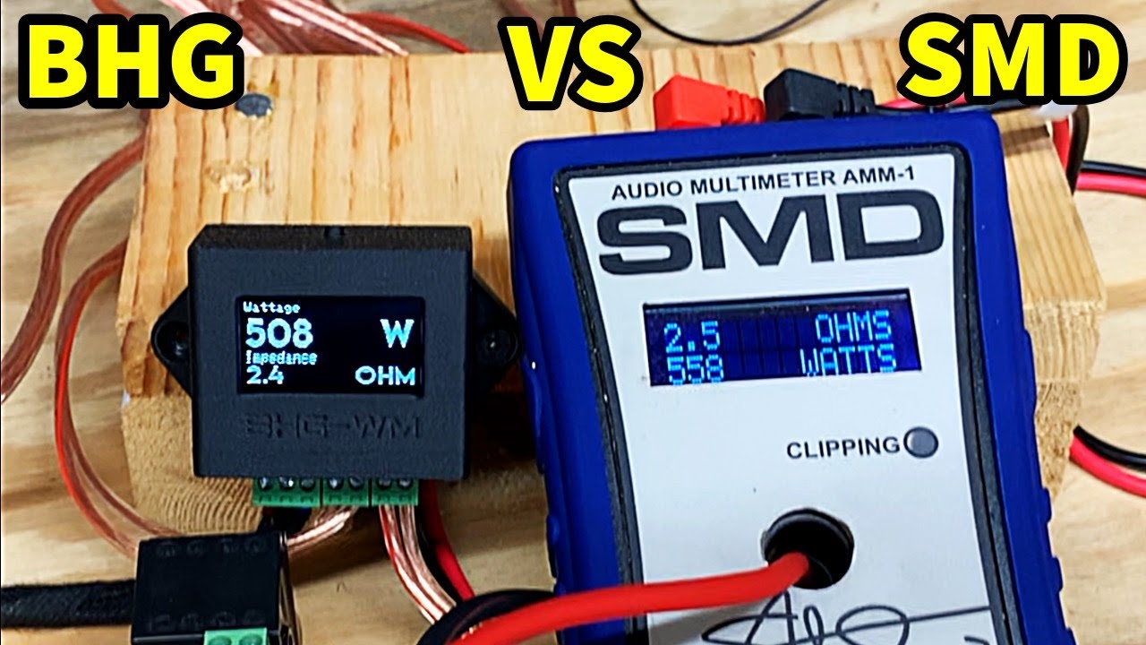 New Cheap $89 Watt Meter VS $449 SMD AMM1
